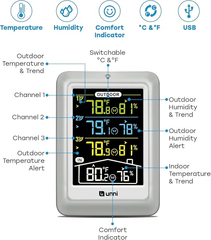 Indoor Outdoor Thermometer Wireless, 4.5 Inch Display Digital Hygrometer Thermometer Temperature Humidity Monitor with 330ft Range Sensor and Adjustable Backlight (Multi) - Image 2