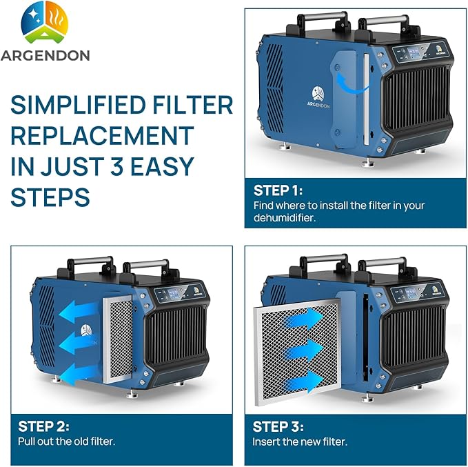 ARGENDON MERV-1 Filter Replacement for Crawl Space Dehumidifier Guardian 60/Guardian60P/Guardian 85P(3 Packs) - Image 6