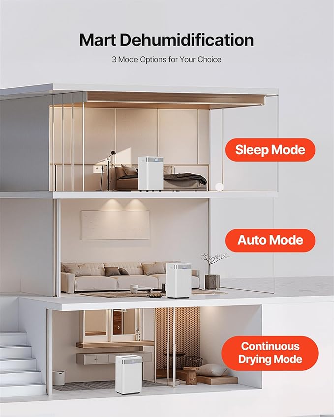 VEVOR 52 Pints Dehumidifier for Home & Basement, 4000 Sq.Ft Large Coverage, Drain Hose for Commercial & Industrial Use, Smart Humidity Control, Low Noise for Warehouses, Bathroom, Bedrooms & Storage - Image 3