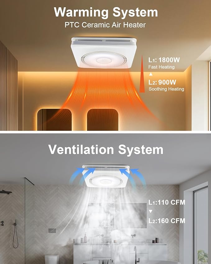 GROWNEER Powerful Oversize Bathroom Exhaust Fan with Light, 40W Bathroom Fan with Humidity Sensor, 110/160 CFM 1.0 Sone Exhaust Fan with Heater, 1800W Heating, 1500lm 2700K/4000K/5000K & Nightlight - Image 3