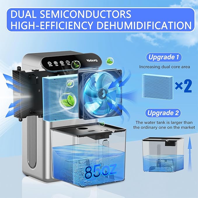 Dehumidifiers for Home (85 OZ Water Tank, 800 sq.ft) Quiet Small Dehumidifier for Basement Bedroom Bathroom with Drain Hose, 3 Gear Timer, Sleep Mode, Auto Shut Off, 7 Color Ambient Light - Image 2