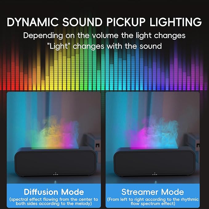 Essential Oil Diffuser, Flame Fire Oil Diffuser, 250ml Cool Mist Aromatherapy Humidifier, Scent Aroma Diffuser with 7 Colors Light, Remote Control, Timer & Auto-Off for Home Room (White) - Image 2