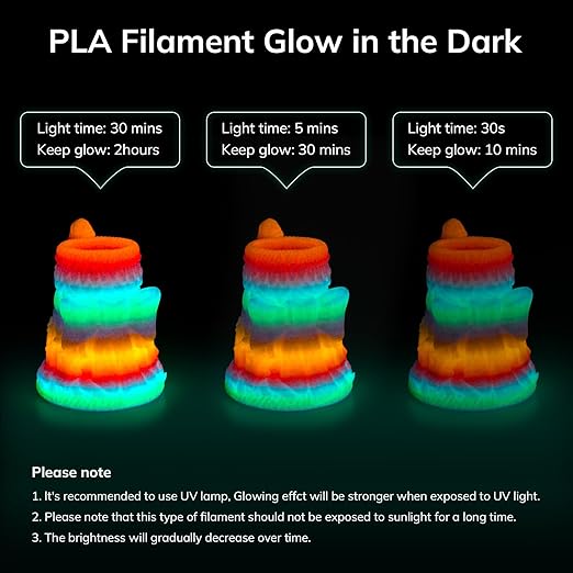 AMOLEN Glow in The Dark 3D Printer Filament Bundle, Glow Filament Multicolor, 5 Meter Rainbow, Green, Blue and Blue-Purple, 1.75mm PLA Filament, Dimensional Accuracy +/- 0.02 mm, 200g X 4 Pack - Image 2