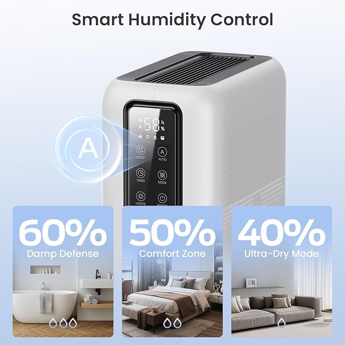Dehumidifier for Home, Dehumidifiers for Bathroom, Bedroom, Living room, Closet with 68 OZ Water Tank, Moisture Absorbers, Auto Shut Off, Auto Humidity Control, 7 Colors LED Light, Black and White - Image 5