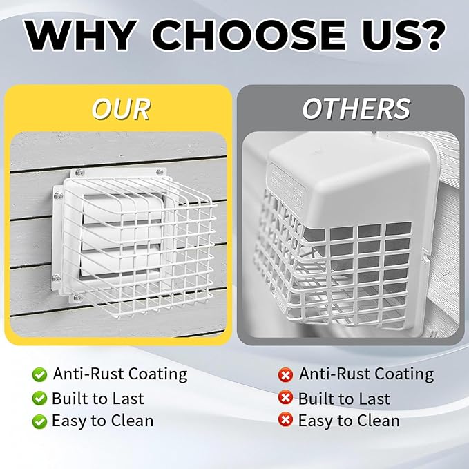 Universal Outside Bird Guard - Stainless Steel Construction Vent Cover, Fits 3 inch to 4 inch Vent Hoods, Prevents Birds, Rodents and Debris from Entering Dryer or Bathroom Exhaust Fan, White - Image 5
