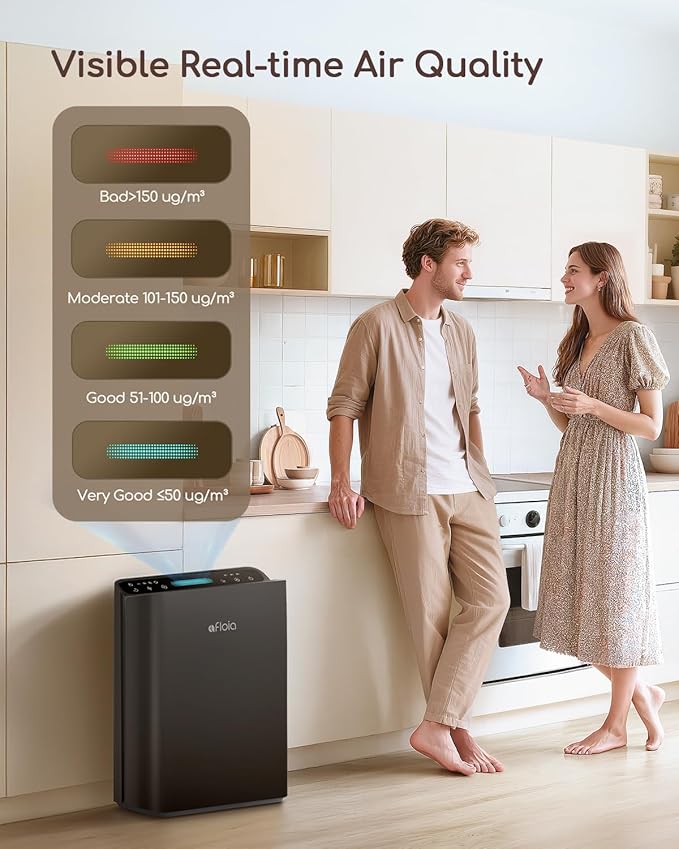 Afloia Air Purifier for Home Large Room Bedroom Up to 2000Ft² with PM2.5 Air Quality Monitor Smart Auto Mode, Washable Pre Filter Cleaner for Pet, Black - Image 3