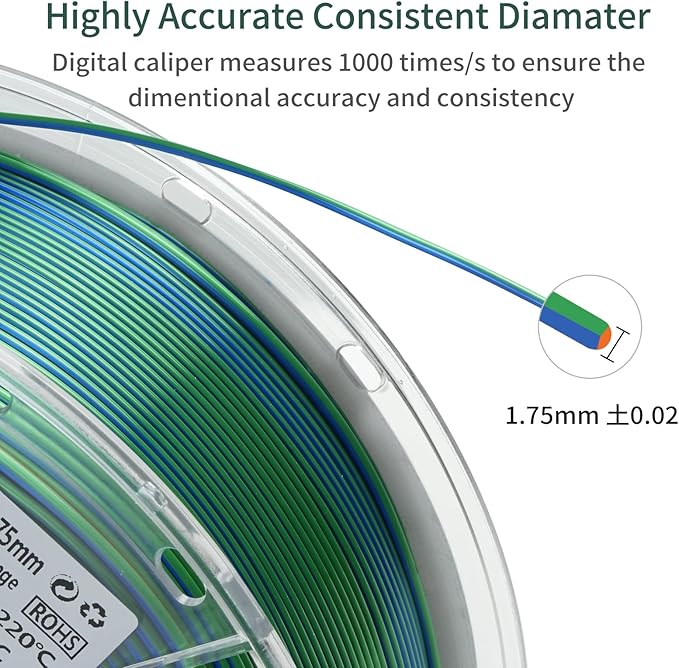 PLA 3D Printer Filament, Triple Color Silk PLA Filament, Dimensional Accuracy +/- 0.02 mm, 1 kg Spool(2.2lbs), 1.75 mm, Blue Green Orange - Image 5