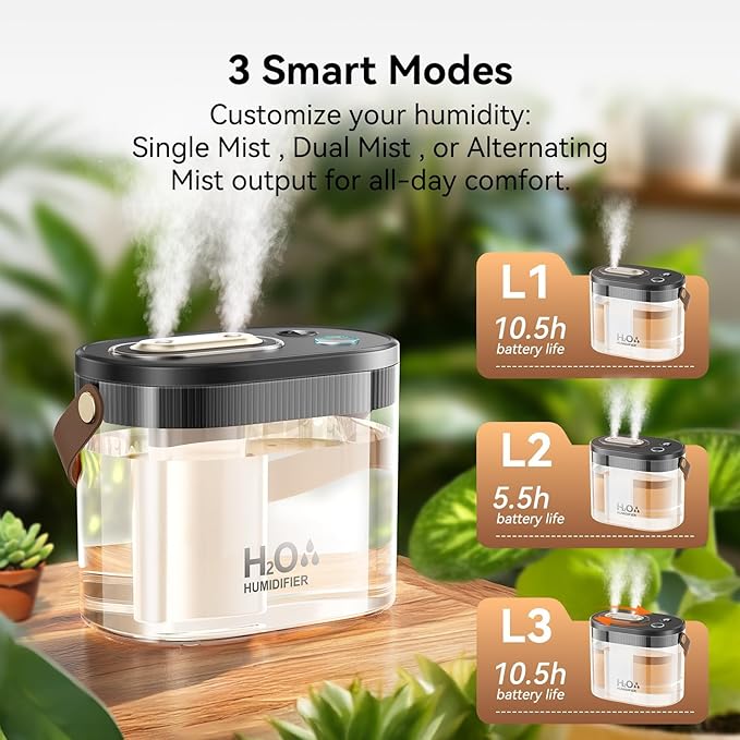 DIGIX Rechargeable Portable Humidifier-Smart Display,Night Light,Easy Clean,1.4L Small Humidifiers for Bedroom Baby, Personal Mini Humidifier for Travel Home Plants,3 Mist Modes, Auto Shut-Off (Black) - Image 5