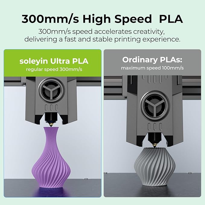 Soleyin Ultra PLA Filament 1.75mm PLA 3D Printer Filament High Speed 30-600mm/s Dimensional Accuracy +/- 0.02mm, 2kg Spool (4.4lbs) - Black+White - Image 3