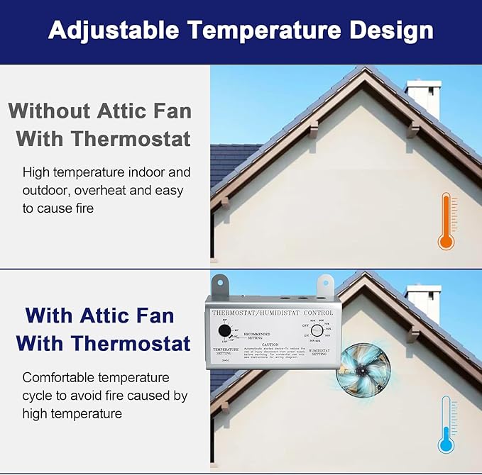 Hiorucet Attic Fan with Thermostat Humidistat Controller, Adjustable Temperature Humidity Controller for Workshops Greenhouses Garages, Attic Ventilator Fan Thermostat Humidistat Control Box - Image 4