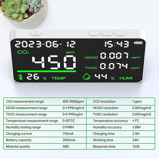 7-in-1 Indoor Air Quality Monitor,Desktop CO2/TVOC/HCHO Detector with Temperature,Humidity,Time & Date Display,High Accuracy,Ideal for Wildfire Monotoring,Home,Office,and School Use - Image 7