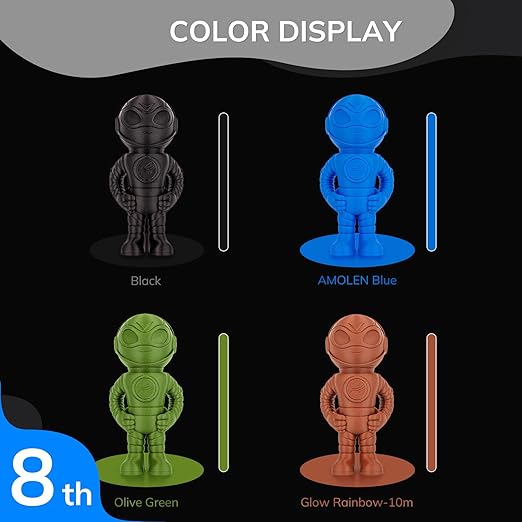 AMOLEN Matte PLA Filament 1.75mm Bundle, Chocolate Brown, Amolen Blue, Black, Olive Green, 4 * 1KG - Image 3