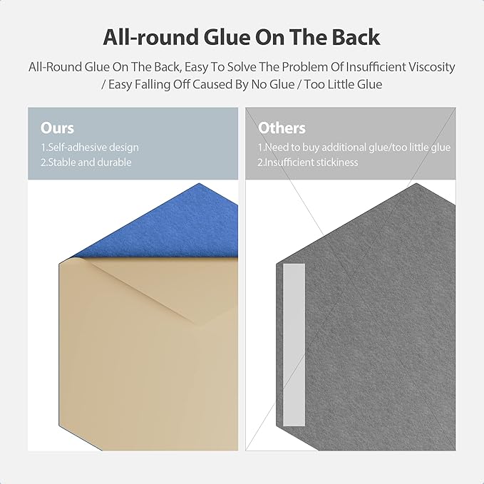 12 Pack Acoustic Panels Self Adhesive Sound Proof Foam, High Density Sound Acoustic Foam Panel, 12X10.23X0.4 Inch Hexagon Wall Panels in Home,Office,Reccording Room,Studio(Sky Blue) - Image 4