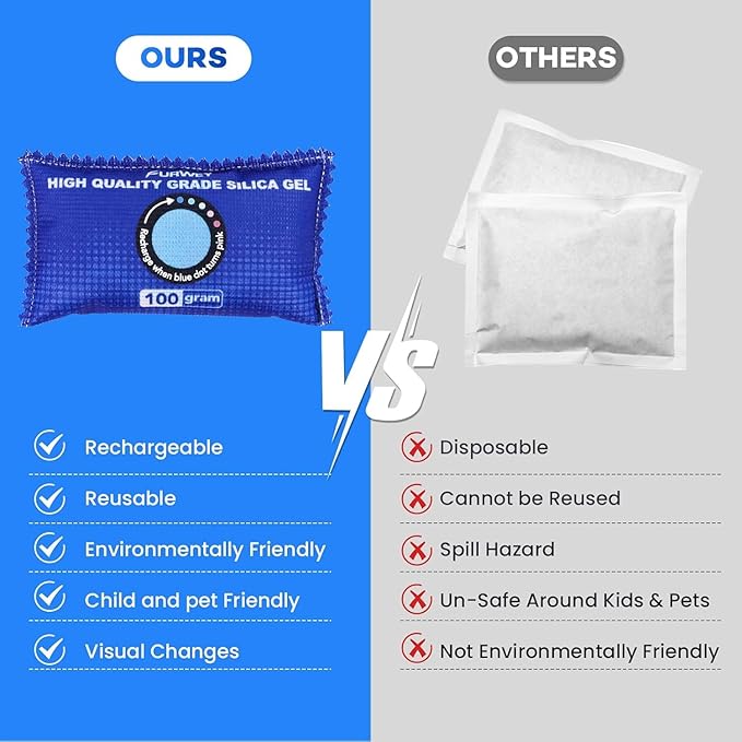 2 Pack Rechargeable Desiccant Packs, 100g Each, Blue, Color Indicating Silica Gel Dehumidifier Bags for Storage, Closets, Cars, Bins - Image 5
