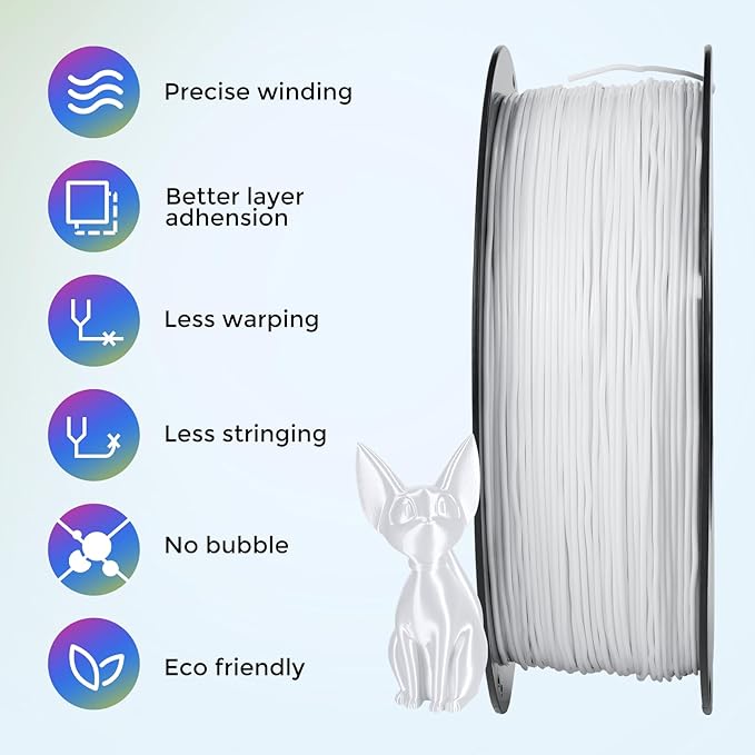 Comgrow TPU Filament 1.75, 3D Printing Filament, Flexible, 95A Soft, 1kg (2.2lbs), White, +/- 0.02mm Accuracy, 1.75mm Diameter, 2.2lbs Display Weight - Image 3
