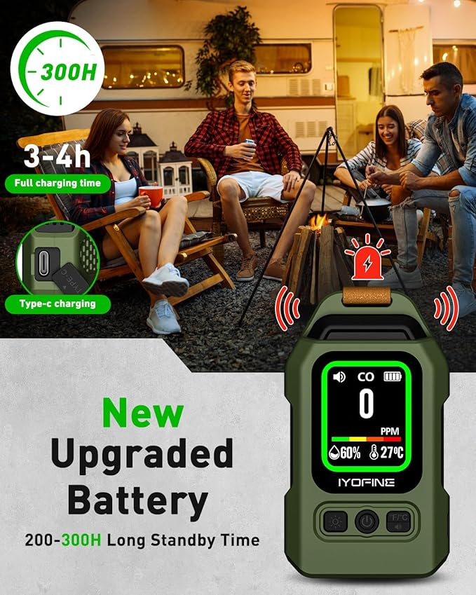 Portable Carbon Monoxide Detector for Travel, 300H Standby, CO Detector with Magnetic Back, Rechargeable 3-in-1 CO Monitor with Audible & Visual Alarm for Camping, Hotel, Car & RV (Dark Green) - Image 2