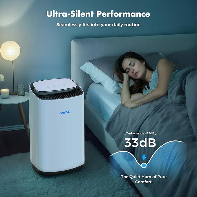 Dehumidifier for Basement 6,000 Sq Ft, 120 Pints Max. Smart Compressor,Intelligent Humidistat, Smart App-Controlled with Darin Hose And App Control for Basement, Bathroom,Living room,Bedroom,Home - Image 4
