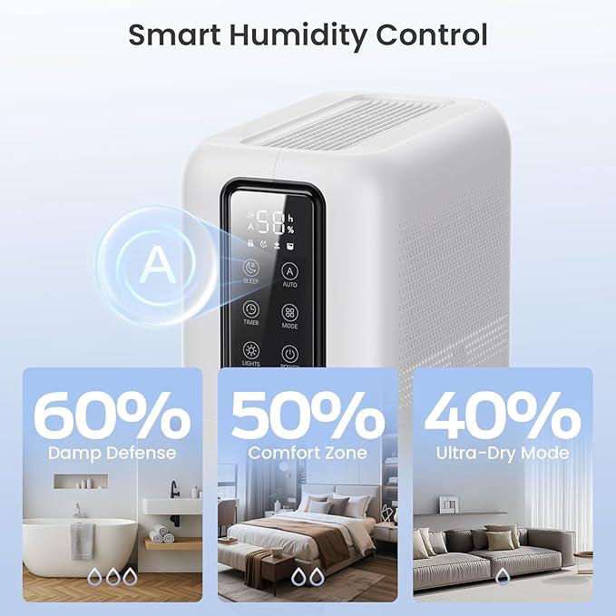 Dehumidifier for Home, Dehumidifiers for Bathroom, Bedroom, Living room, Closet with 68 OZ Water Tank, Moisture Absorbers, Auto Shut Off, Auto Humidity Control, 7 Colors LED Light, White - Image 5
