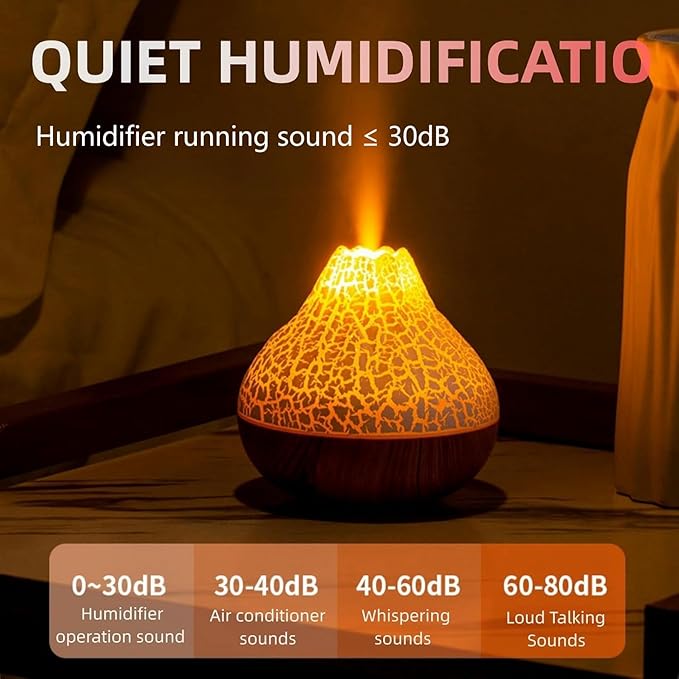 Mini Colorful Cool Humidifier, Volcano Shape Humidifier,USB Personal Desktop Humidifier Volcano Spray Mode, 7 Colors,Super Quiet for Office Room, Bedroom(White) - Image 3