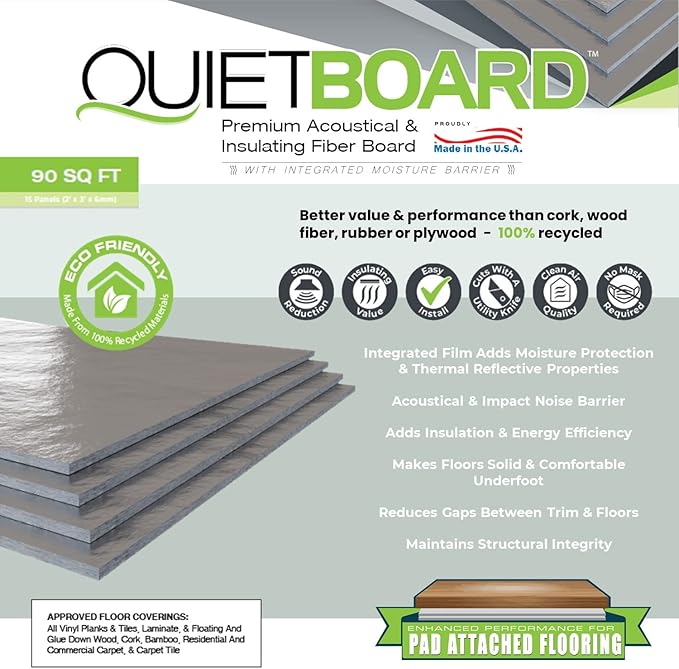 QuietBoard Underlayment – 15 Panels, 90 sq ft - Image 5