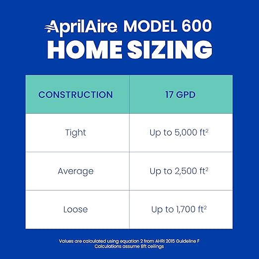 AprilAire 600M Whole-House Humidifier, Manual High Output Furnace Humidifier, Large Capacity Whole-House Humidifier for Homes up to 5,000 Sq. Ft., White - Image 11