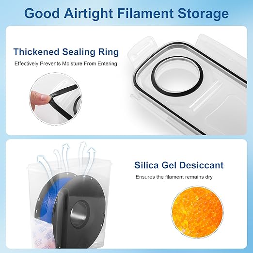 3D Printer Filament Dry Box, 4-Pack Airtight 4.0L Storage Container with Desiccant Bags & Labels, Transparent Dust-Proof Organizer for 1KG Spools, 3D Printing Accessories (4) - Image 2