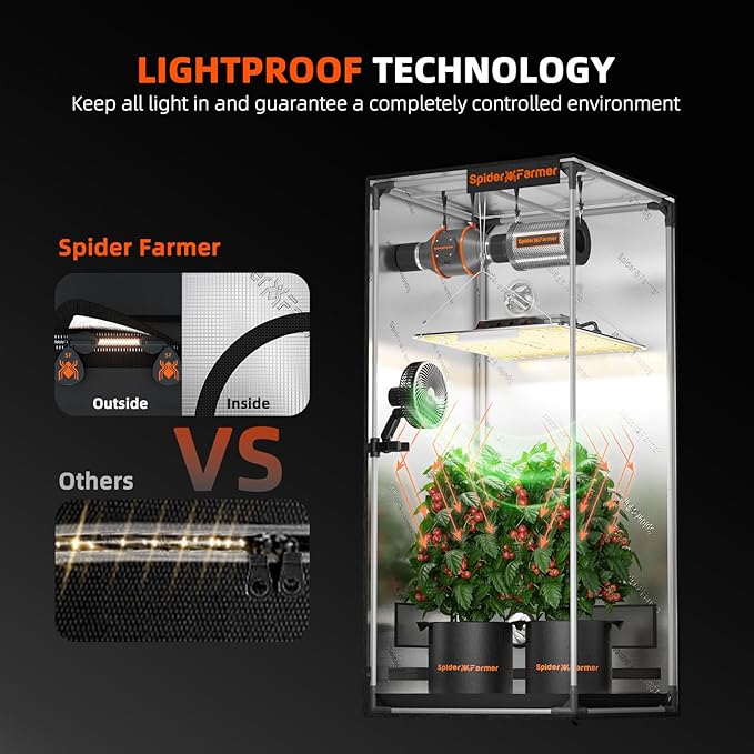 Spider Farmer 2x2x6 Grow Tent 2025 New, 24"x24"x72", with Hook for Controller, View Window, Side Buckle for Door, 1680D Thicken Mylar Canvas for Indoor Hydroponic Growing for SF1000, SE1500, G1500 - Image 2