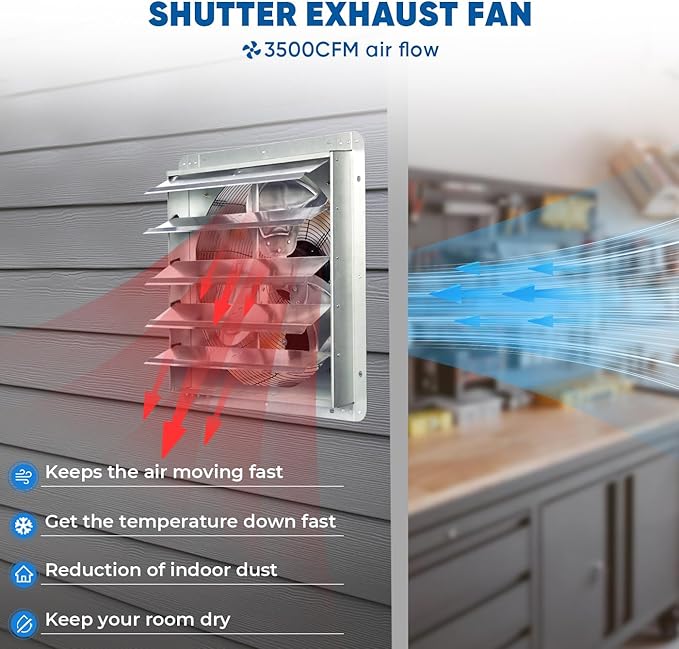 KEN BROWN 20 Inch Shutter Exhaust Fan, Gable Vent Fan, Wall Mount Ventilation, High Speed 3500CFM, Automatic Aluminum Blades, for Garages, Shop, Greenhouse, Attic, with 10ft Power Cord - Image 5
