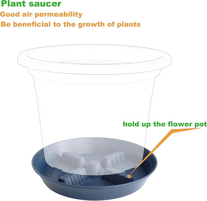 4 Pack Plant Saucer 8 inch, 10 12 14 17 inch, Plant Stand Plastic Plant Saucers for Indoors Outdoor, Heavy Duty Flower Planter Drip Trays for Pots, Pot Saucers for Plants, Grow Bags Saucers - Image 4