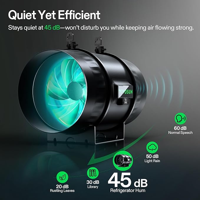 VIVOSUN T8 8" Inline Duct Fan & 3 Cycle Modes E12 Speed Controller, AeroZesh Grow Tent Kit Ventilation Fan with 832 CFM EC Motor, Programmable Exhaust Fan for Heating Cooling Booster, Hydroponics - Image 4