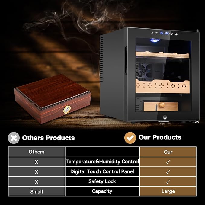 Electric Cooler Cabinet 50L with Temperature and Humidity Control, Spanish Cedar Wood Shelves and Safety Lock (400 Counts Capacity), Gift for Men - Image 7