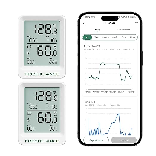 Freshliance Bluetooth Temperature Humidity Data Logger Recorder, Refrigerator Freezer Thermometer Hygrometer, Digital Remotely Temperature Humidity Monitor with APP Data Analysis, 2packs by FRESHLIANCE