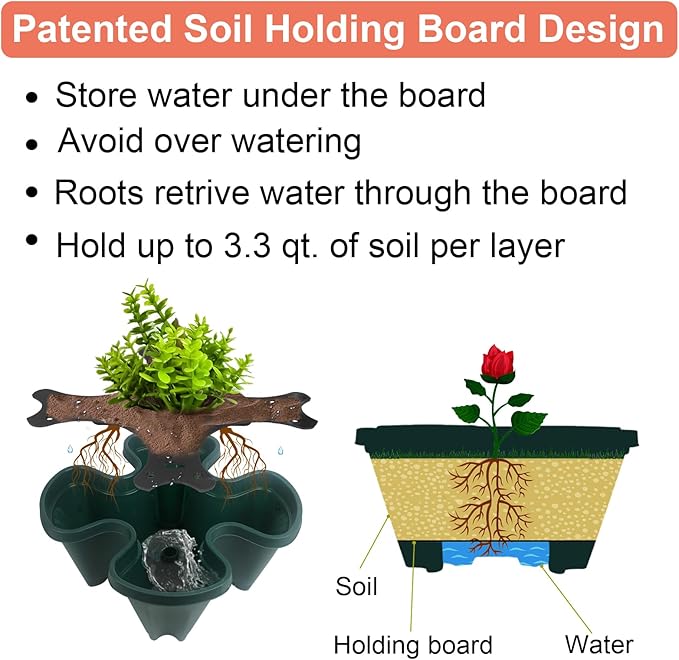 DUNCHATY Stackable Planter, Vertical Garden Planter with Wheels and Tools, Strawberry Indoor/Outdoor 5 Tier Tower Herb for Growing Vegetables Succulents, Dark Green, 2 Pack - Image 5