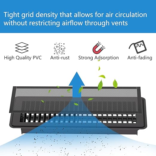 8pcs Floor Vent Covers,4"x12" Magnetic Vent Covers Mesh Screen Air Vent Filter, Hon&Guan Floor Register Vent Covers for Home Floor/Wall/Ceiling Catch Debris Hair Dust - Image 2