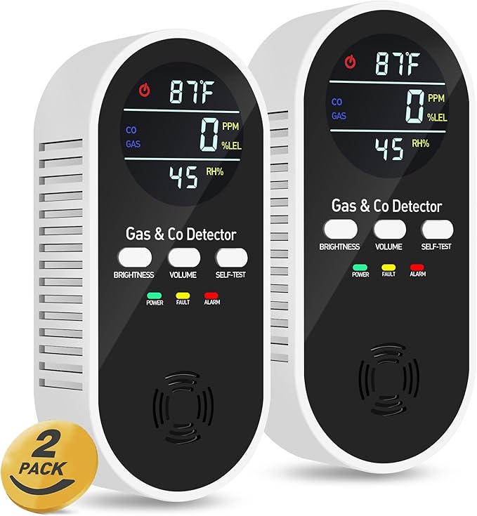 5-in-1 Carbon Monoxide Detectors Plug in – Natural Gas, Propane & CO Alarm with Dual Sensor, Temperature & Humidity Display for Home, RV, Travel, 2 Packs by Unknown
