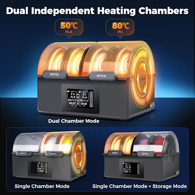 Sovol Filament Dryer 4 Spools, SH03 Dry Box with 85℃ Max Temp, Sealed Filament Storage Box with Auto Dehumiditification, Dual Independent Heating Chambers for PLA PETG ABS TPU ASA PC PA 1.75/2.85mm - Image 2
