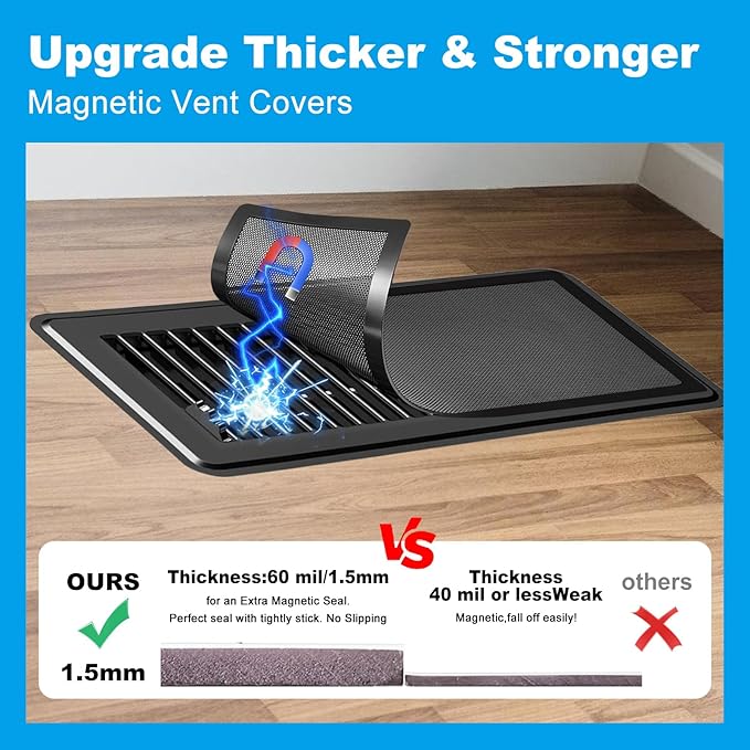 4 PCS Black Magnetic Vent Covers-5.5x12 Magnetic Air Vent Covers with Mesh Screen for Floor/Wall/Ceiling Registers-Easy to Install, Durable Design(Fits Registers 5"to7" Width x 12" to14"Length) - Image 3
