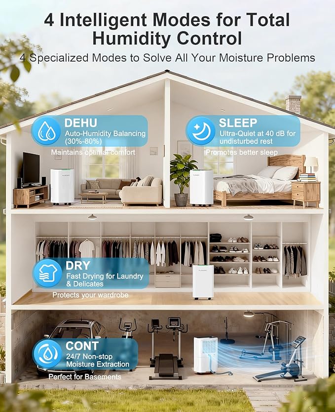 5000 Sq.Ft Dehumidifiers for Home, 52 Pints Compressor Dehumidifier for Basement with Drain Hose, Smart Humidity Control, Auto Defrost, Auto Restart, 24H Timer, for Bedroom, Large Rooms - Image 4