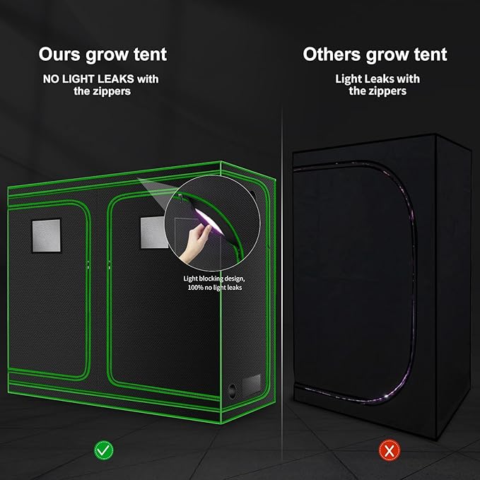 MELONFARM 4x8 Grow Tent, 96"x48"x80" High Reflective 600D Diamond Mylar Canvas with Observation Window and Floor Tray for Hydroponic Indoor Plant Growing - Image 3