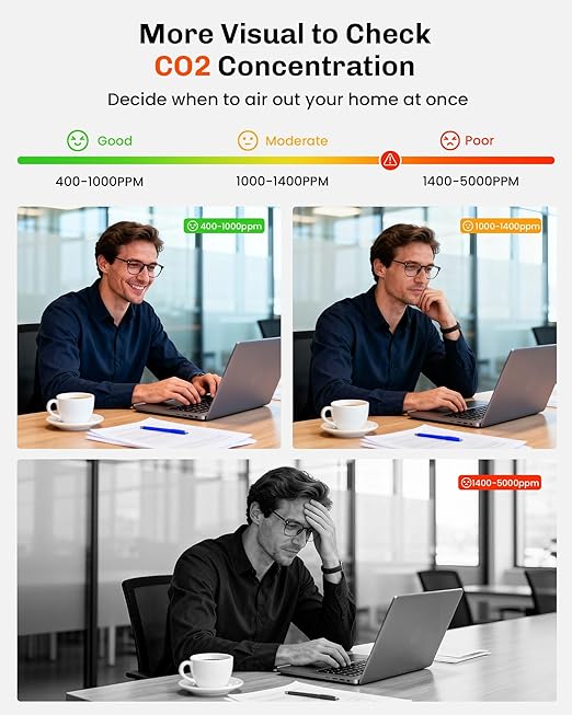Air Quality Monitor Indoor for CO2, Temp, Humidity, YOWEXA 400-10,000 PPM Carbon Dioxide Detector with NDIR CO2 Sensor & Color Screen, 3 Adjustable Backlight CO2 Monitor for Home/Office/Car/Plant - Image 6