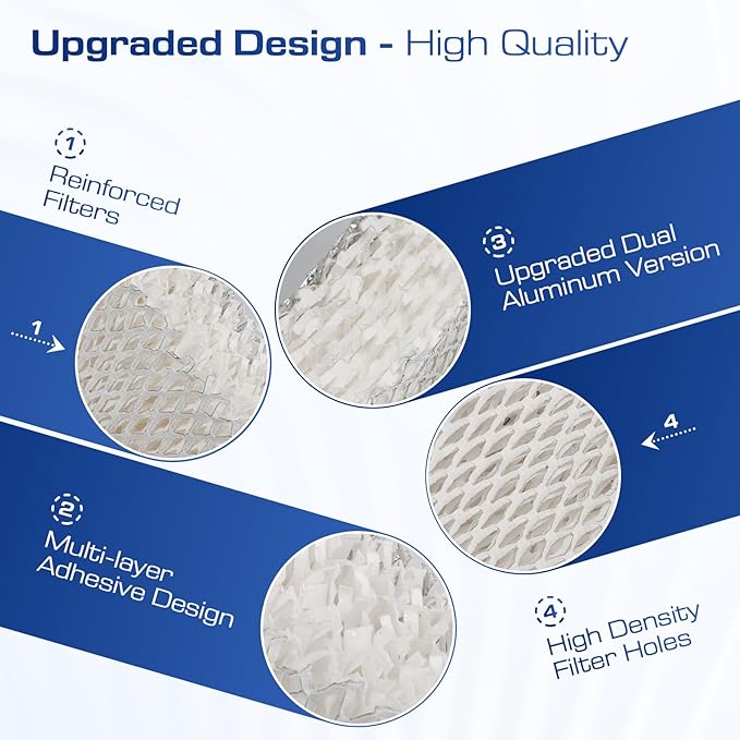 4 Pack 35 Water Panel Humidifier Filter Replacement 10" x 13" - Compatible with April.aire Humidifier 300 350 360 560 560A 568 600 600A 700 700A 700M 760 760A 768 April.aire Whole House Humidifier - Image 9