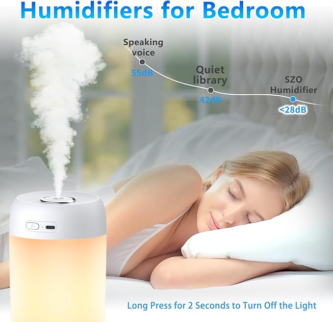 SZO Night Lights Humidifiers For Bedroom, USB Rechargeable, LED Lights For Bedroom,4 Mode Portable Humidifier Fit For Various Scenarios,<28dB, Auto Shut-off, Ideal For Home Travel Plants(White） - Image 3
