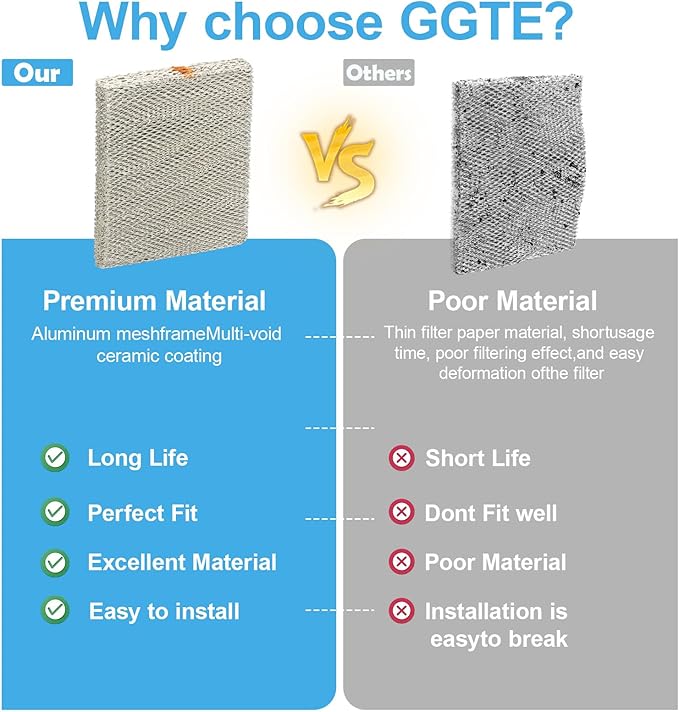 35 Water Panel Humidifier Filter Replacement Made of Aluminum Mesh for AprilAire Humidifier Models 350, 360, 560, 560A, 568, 600, 600A, 600M, 700, 700A, 700M, 760, 760A, 768 (2Pack) - Image 4