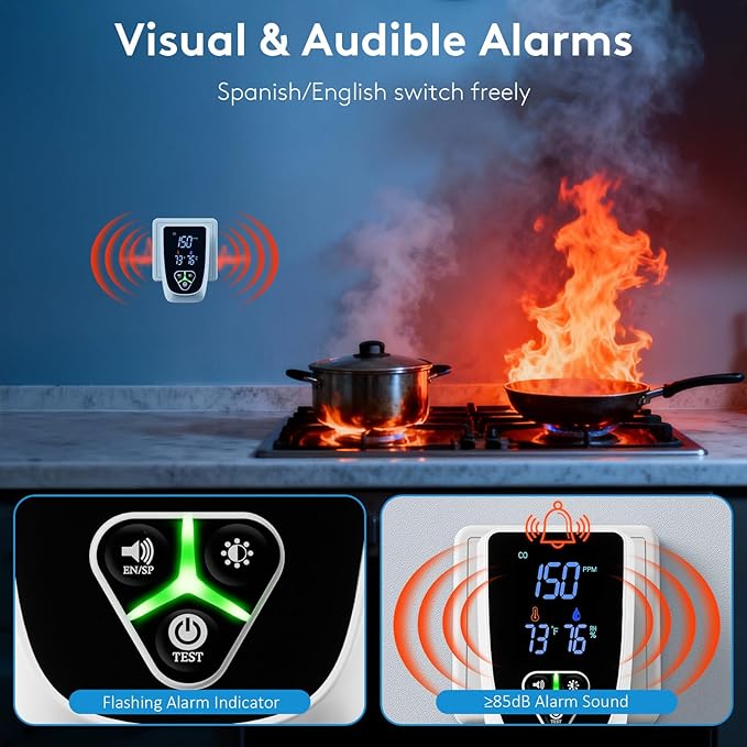 2 Pack 5-in-1 Carbon Monoxide Detectors Plug in, Natural Gas Leak Detector& Smoke Alarm with LCD Display Sound & Light Alert, Portable Fire Alarm with Temperature & Humidity Sensor for Home Travel - Image 3