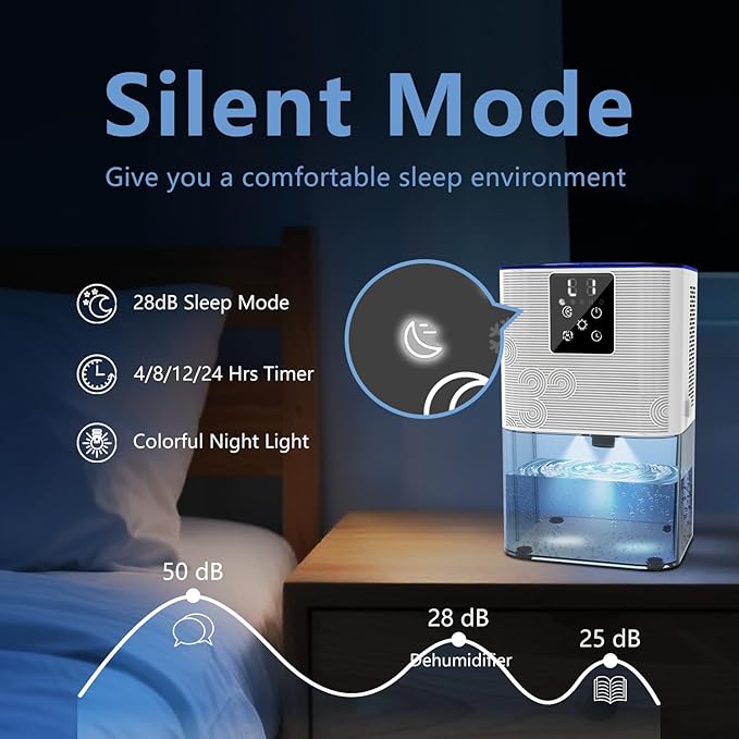 Dehumidifier,MTOX 3L/105 oz (1000 Sq Ft) Small Dehumidifiers for room, Bathroom, RV, Quiet with Auto Shut Off,Timer, 3 Setting modes, Removable filter and aromatherapy box, 7 color LED(Blue and White) - Image 2