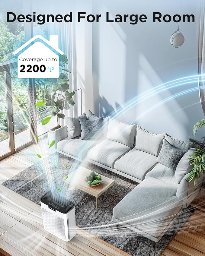 Air Purifiers for Home Large Room 2200 Ft² with Washable Filters, MOOKA H13 HEPA Air Purifier for Home Pets Bedroom with Fragrance, Air Cleaner for Smoke Dust Pollen Pets Hair Odor, KJ190 White - Image 3