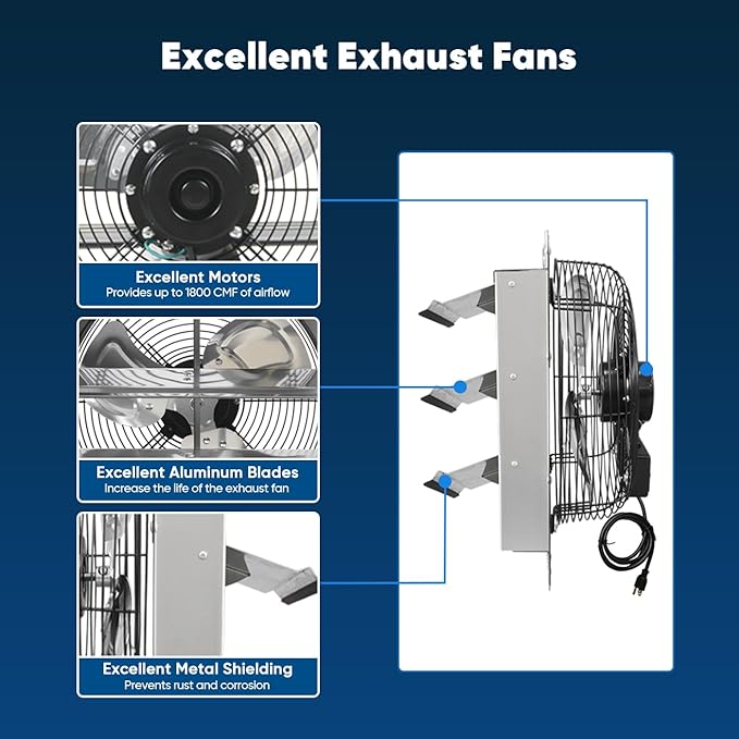 KEN BROWN 12 Inch Shutter Exhaust Fan, Gable Vent Fan, Wall Mount Ventilation, High Speed 1450 CFM, Automatic Aluminum Blades, for Garages, Shop, Greenhouse, Attic, with Power Cord - Image 3