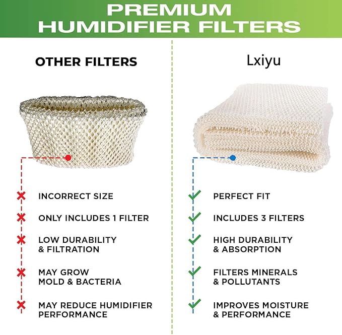 4-Pack Replacement Humidifier Wick Filter Compatible with Emerson MAF-1, Fits MA0950, MA1200, MA1201, MA09500, MA12000, MA12001, MA12010 - Image 3
