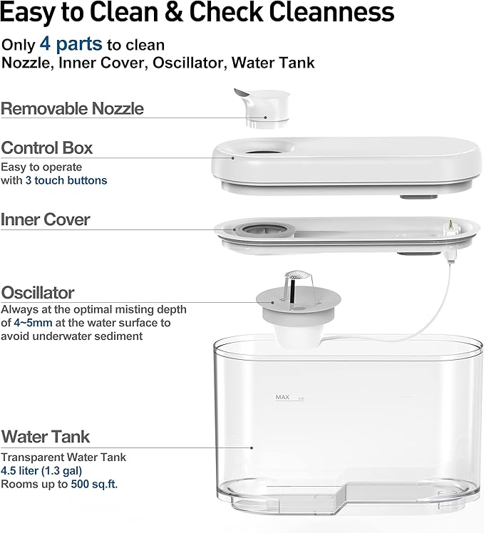 Top Fill Humidifiers for Bedroom Large Room, Super Easy Clean Humidifier with Only 3 Washable Parts to Clean, 1.3Gal 4.5L Ultrasonic Cool Mist Humidifier, Filter-free, 25dB Ultra-quiet for Baby - Image 3