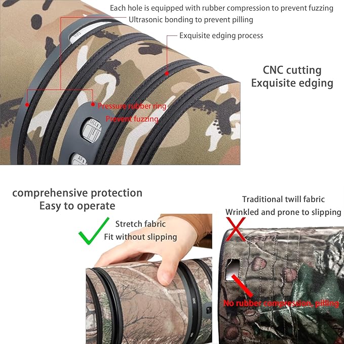 Lens Cover for Fujinon XF 150-600mm OIS WR Camouflage Camera Lens Protection Sleeve (Color #Jungle Camouflage - Waterproof) Rain Cover - Image 4